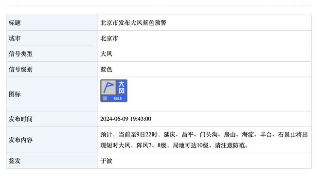 帕利尼亚-赖斯数据对比：帕利尼亚铲球拦截更多，赖斯成功率更高